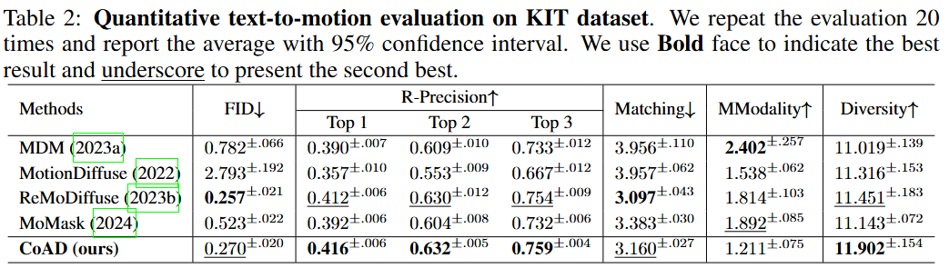 Methodology figure
