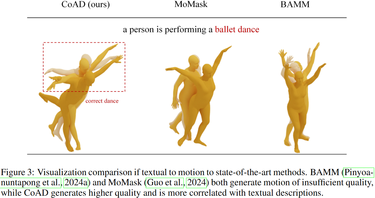 Methodology figure