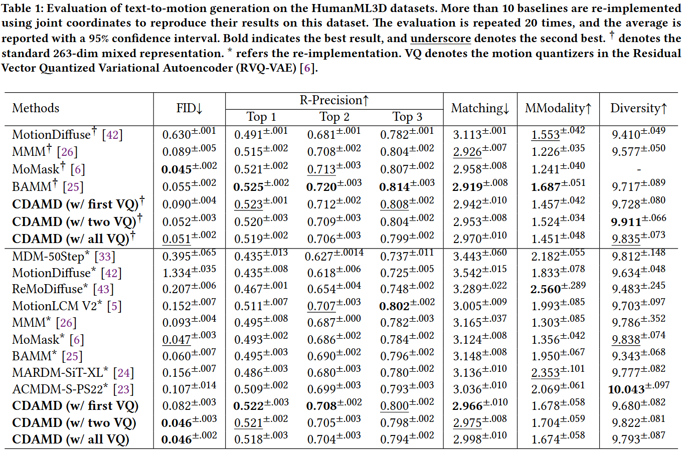 Methodology figure